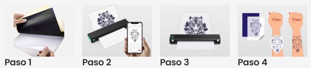 Utilización de la Impresora de Tatuajes